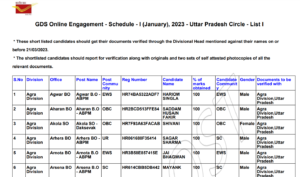 India Post GDS Result 2023