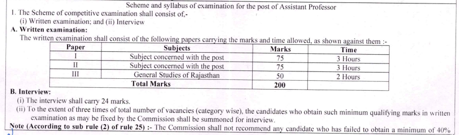 rpsc assistant professor syllabus and selection process