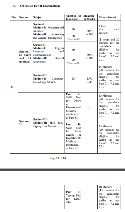 ssc chsl tier 2 exam pattern