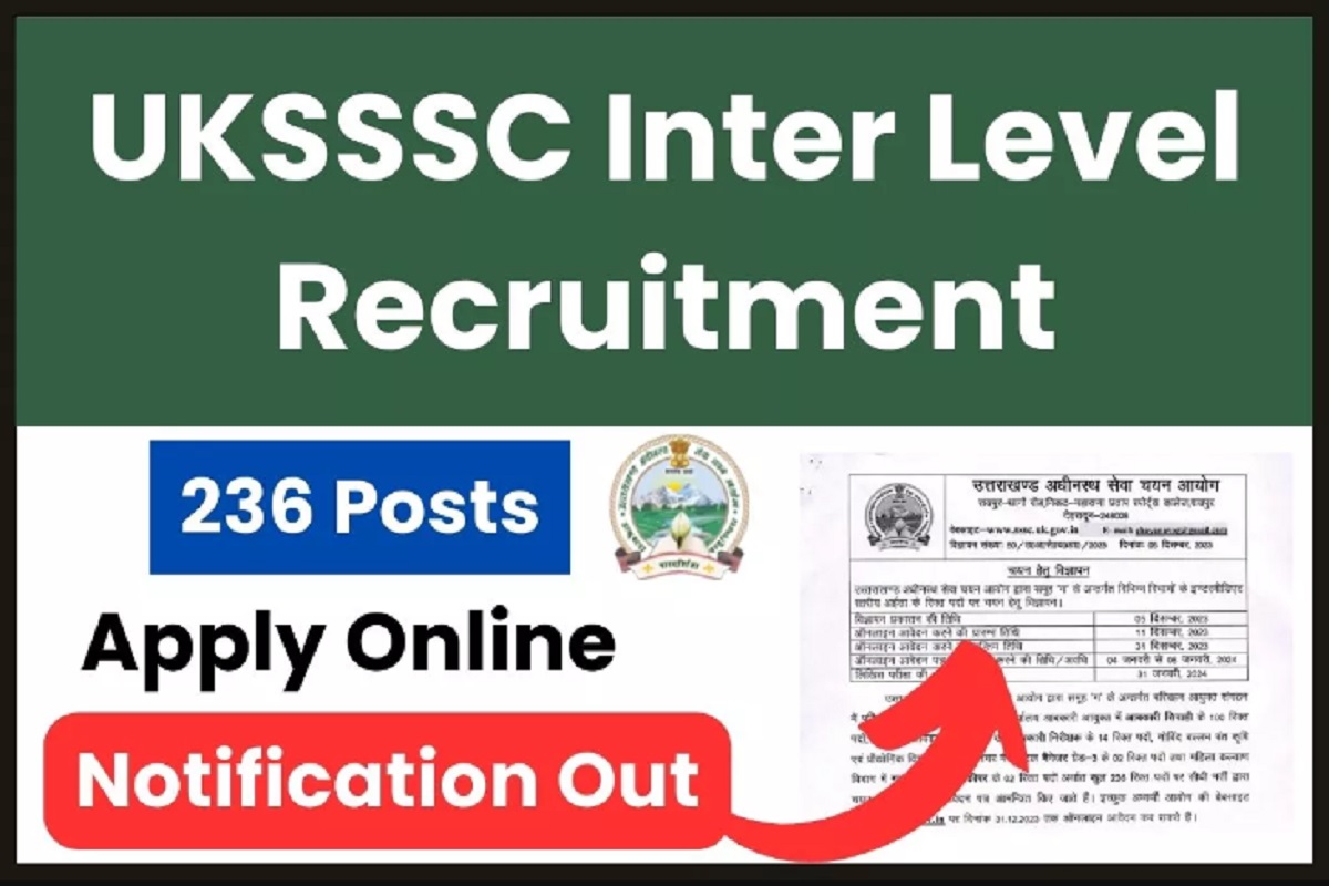 UKSSSC Group C Inter Level Exam Recruitment 2024 Apply Online for 136