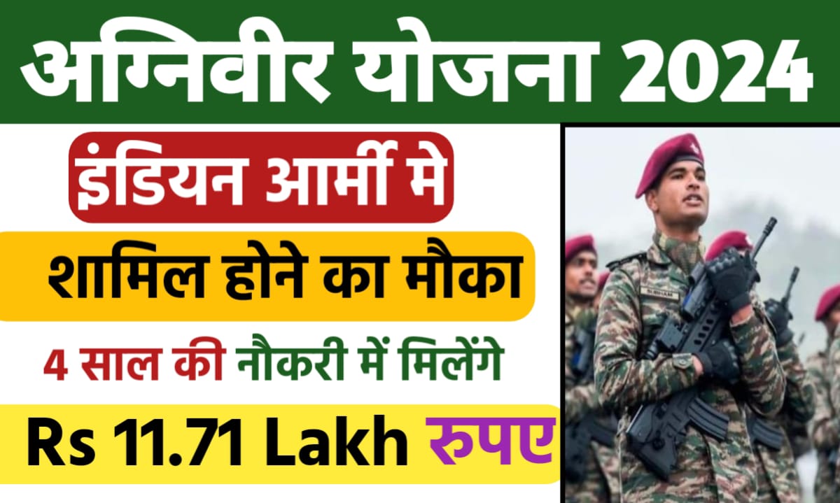 Army Agniveer Recruitment 2024