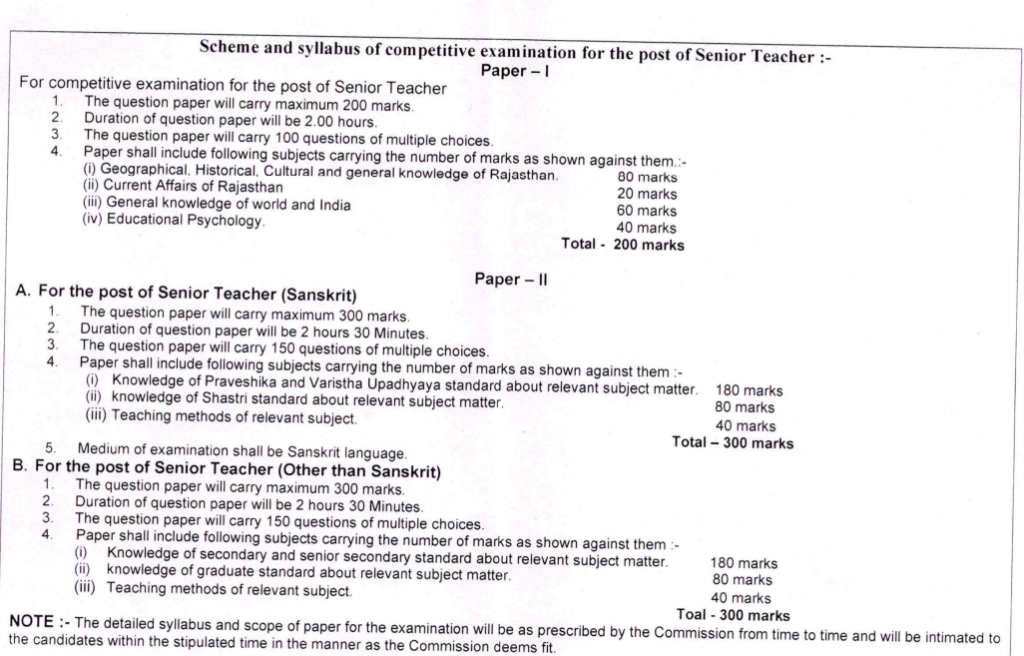 rpsc rajasthan senior teacher recruitment 2024